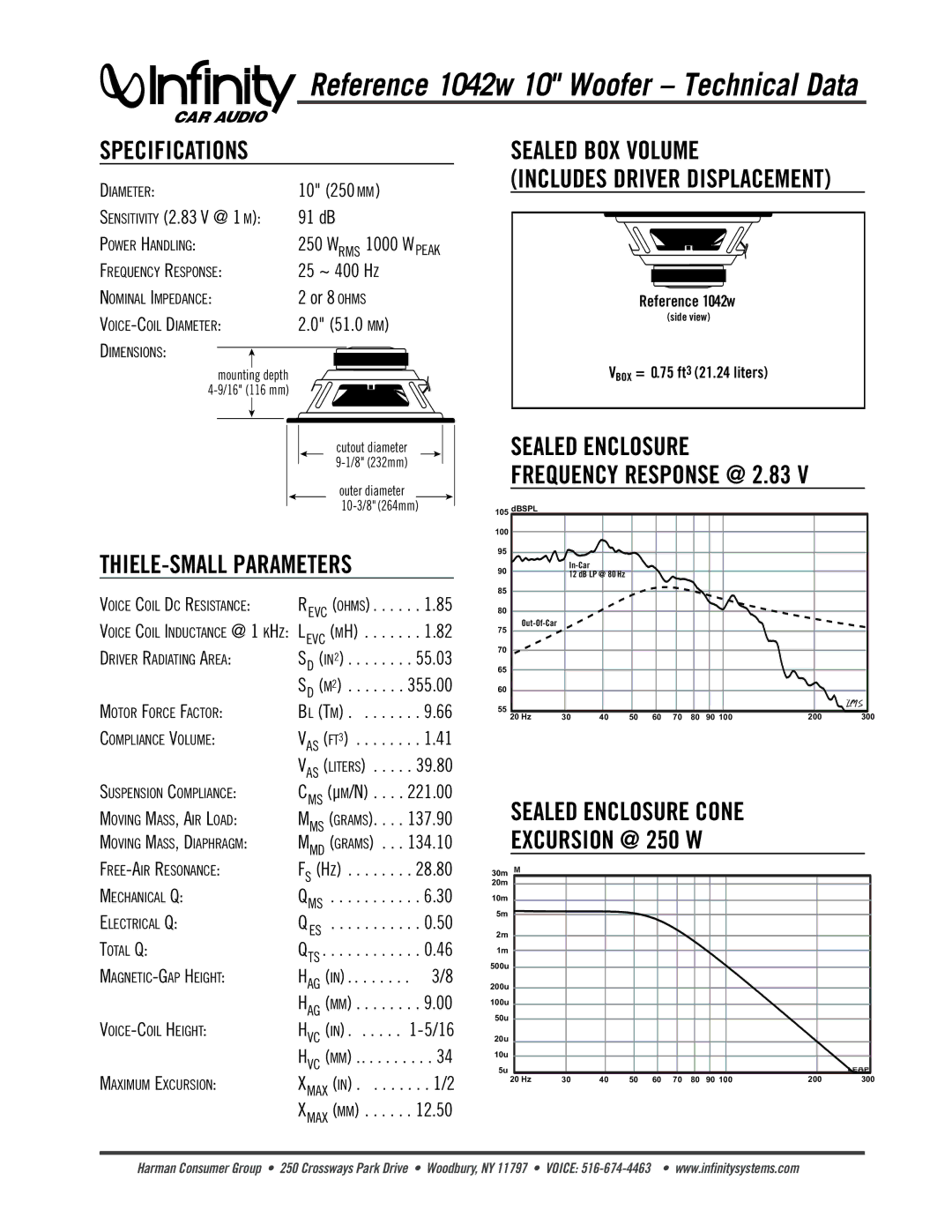 Infinity 1042w specifications Specifications, Sealed BOX Volume, Sealed Enclosure Frequency Response @ 2.83 