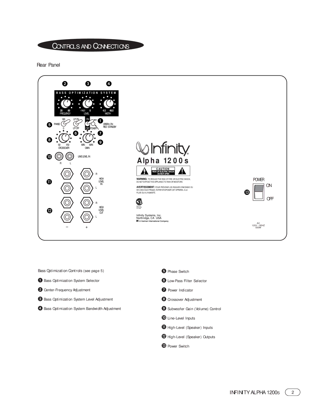 Infinity 1200S manual Controls and Connections, Rear Panel 