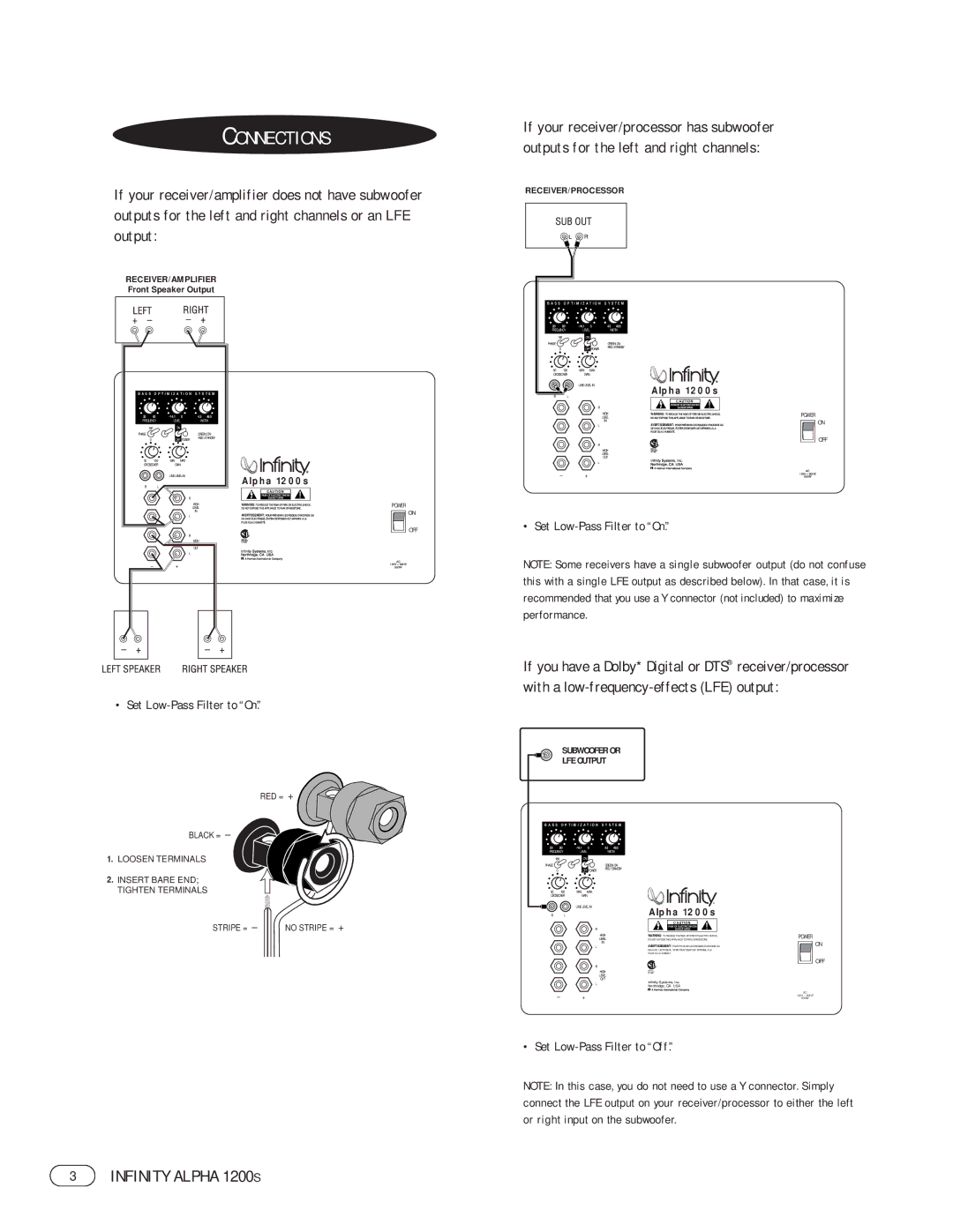 Infinity 1200S manual Connections, Receiver/Amplifier 