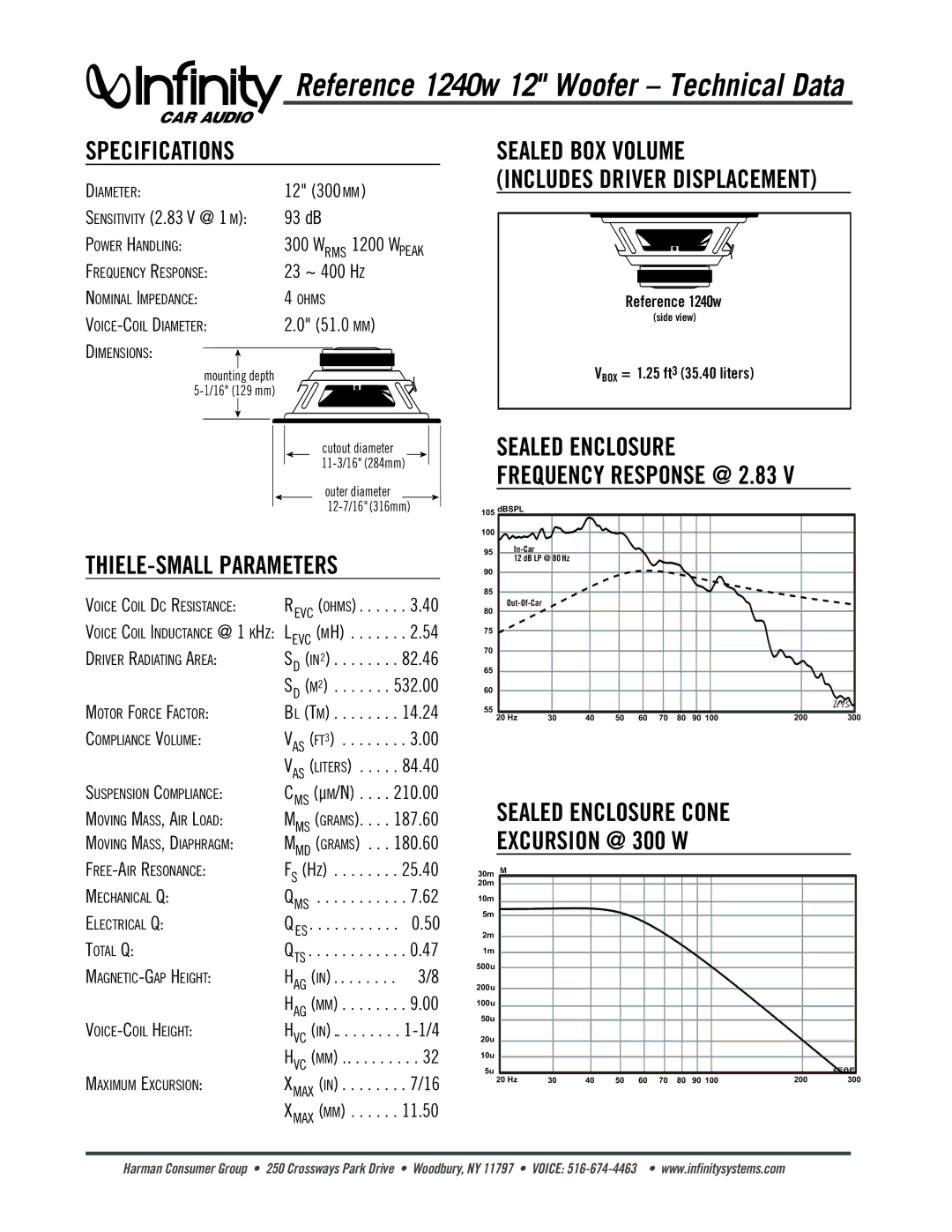 Infinity 1240w 12 specifications Specifications, Sealed BOX Volume, THIELE-SMALL Parameters 