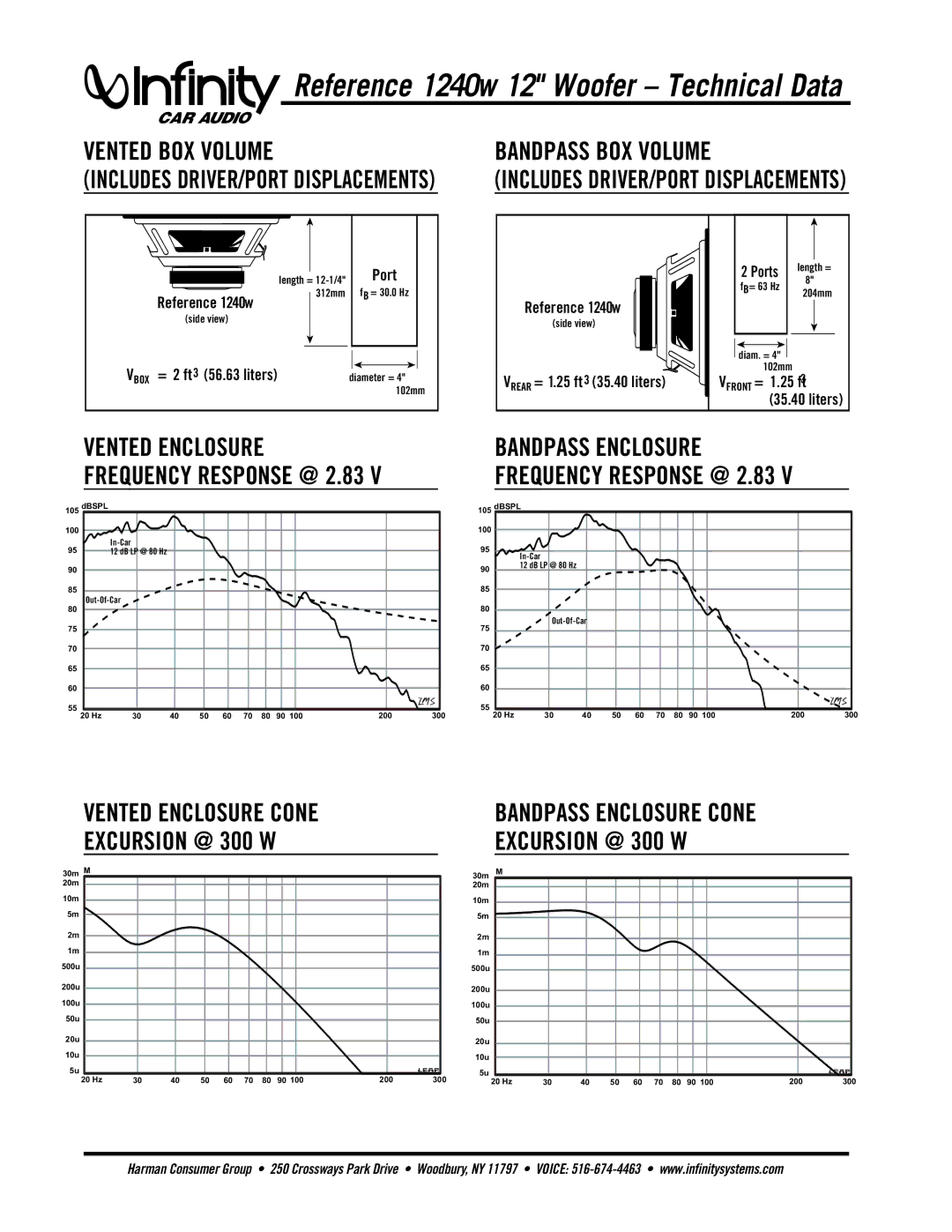 Infinity 1240w 12 specifications Vented BOX Volume Bandpass BOX Volume, Vented Enclosure Bandpass Enclosure 