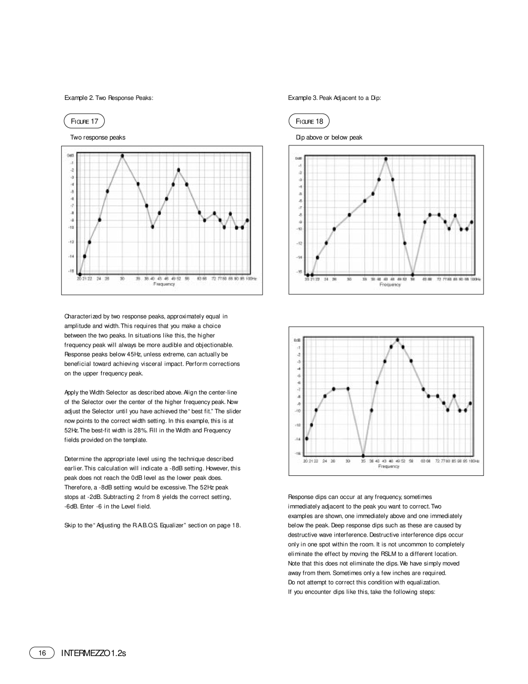 Infinity 1.2s Example 2. Two Response Peaks Two response peaks, Example 3. Peak Adjacent to a Dip Dip above or below peak 