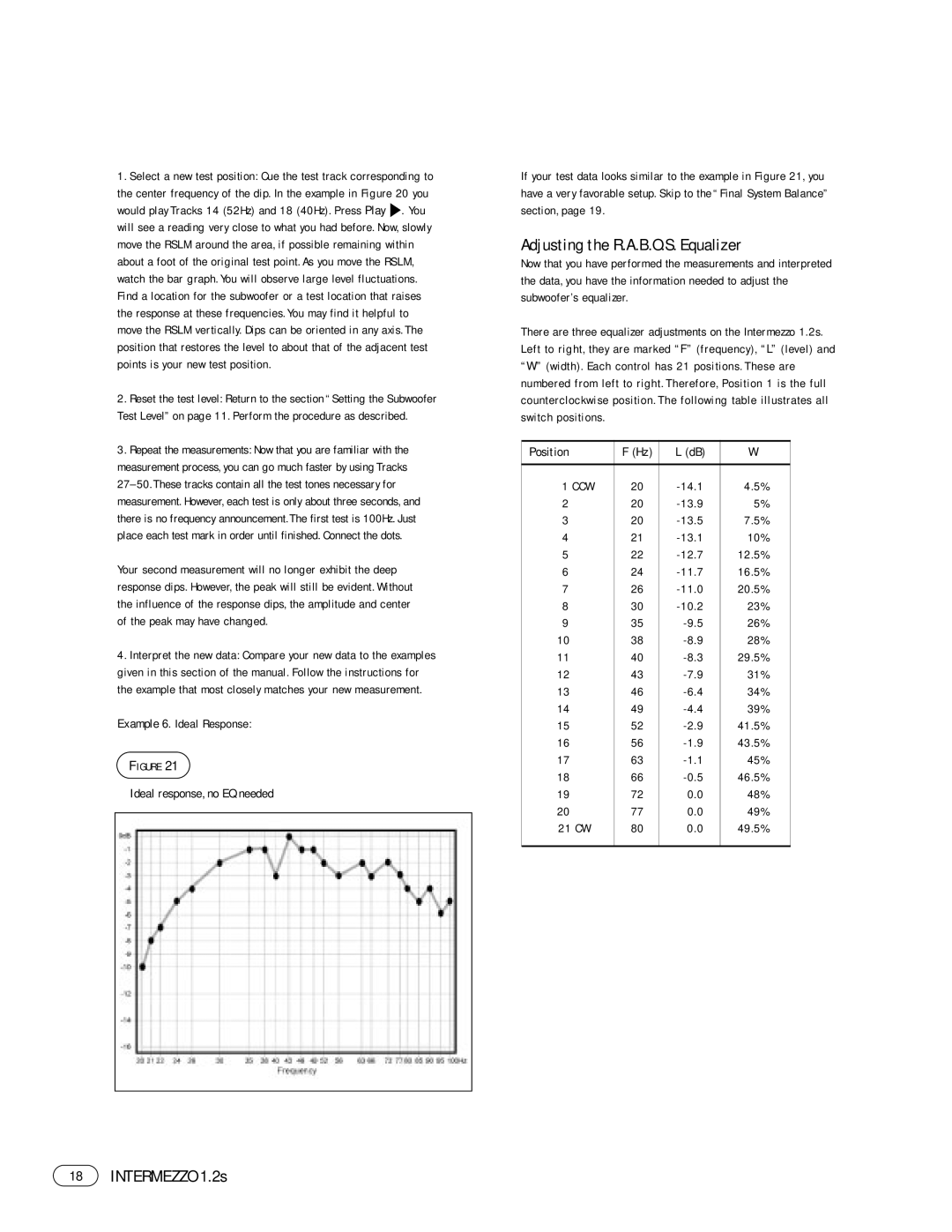 Infinity 1.2s manual Adjusting the R.A.B.O.S. Equalizer, Position 