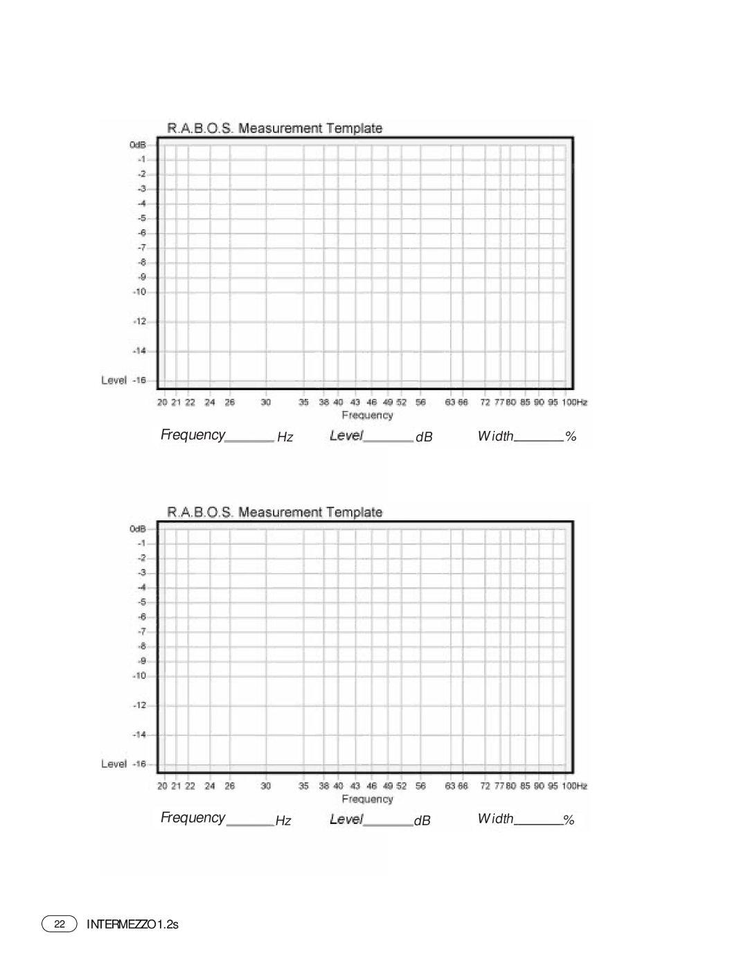 Infinity 1.2s manual Frequency Width 