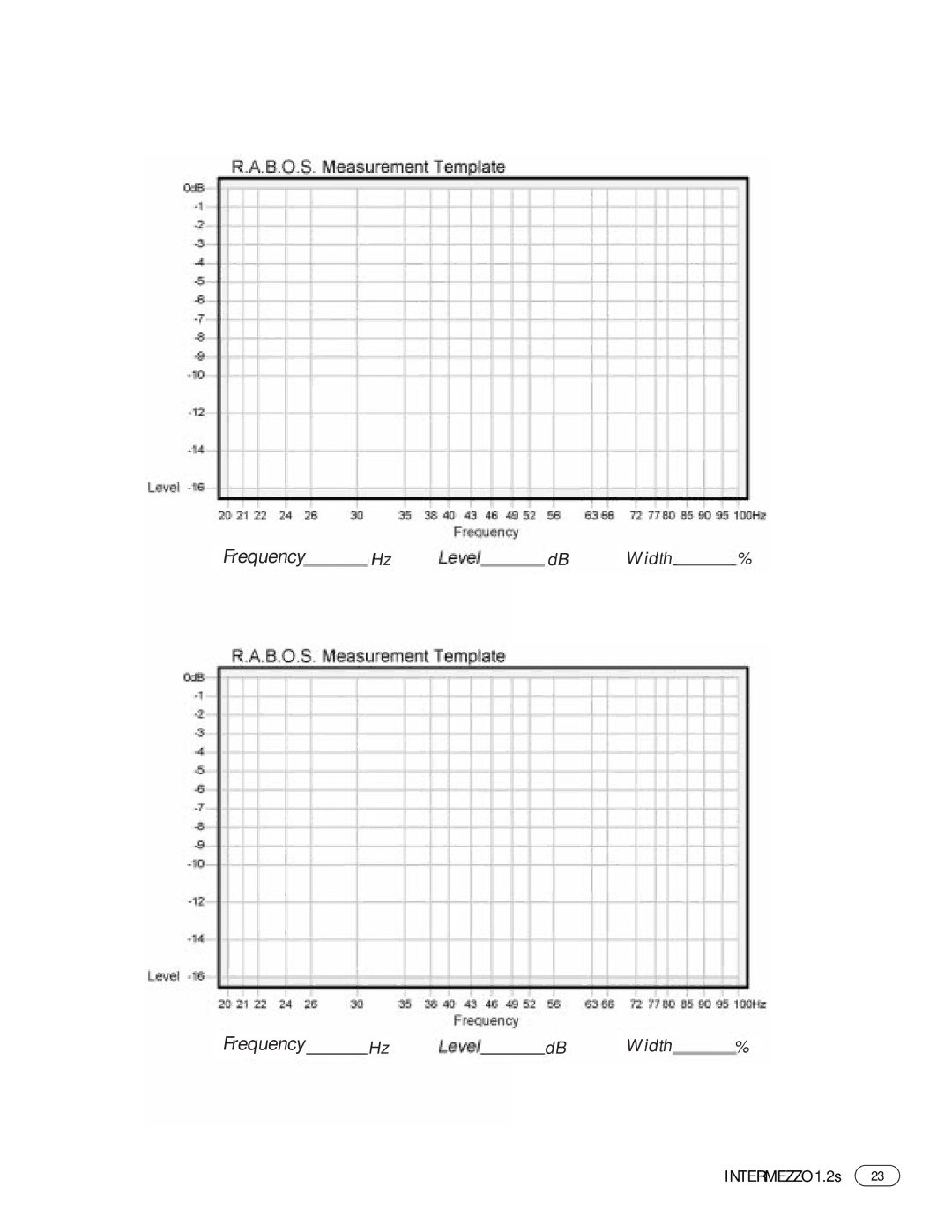 Infinity 1.2s manual Frequency Width 