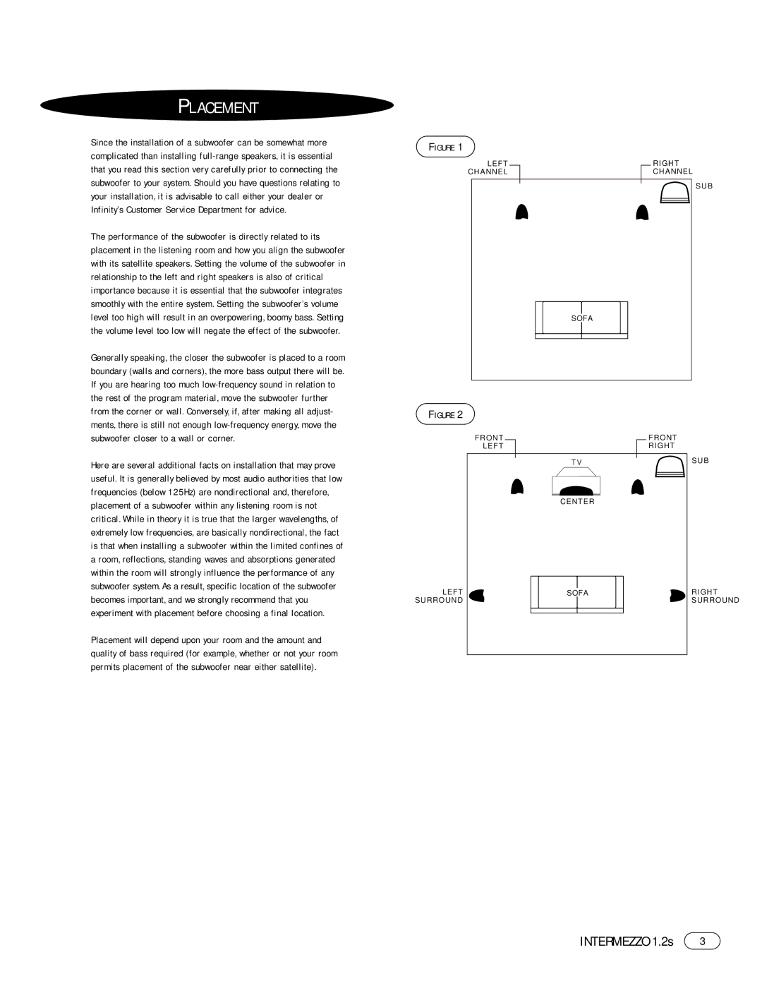 Infinity 1.2s manual Placement 