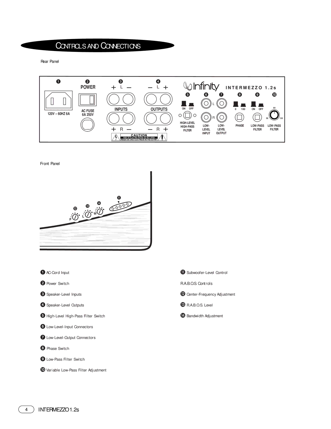 Infinity 1.2s manual Controls and Connections, Rear Panel, Front Panel, AC-Cord Input 