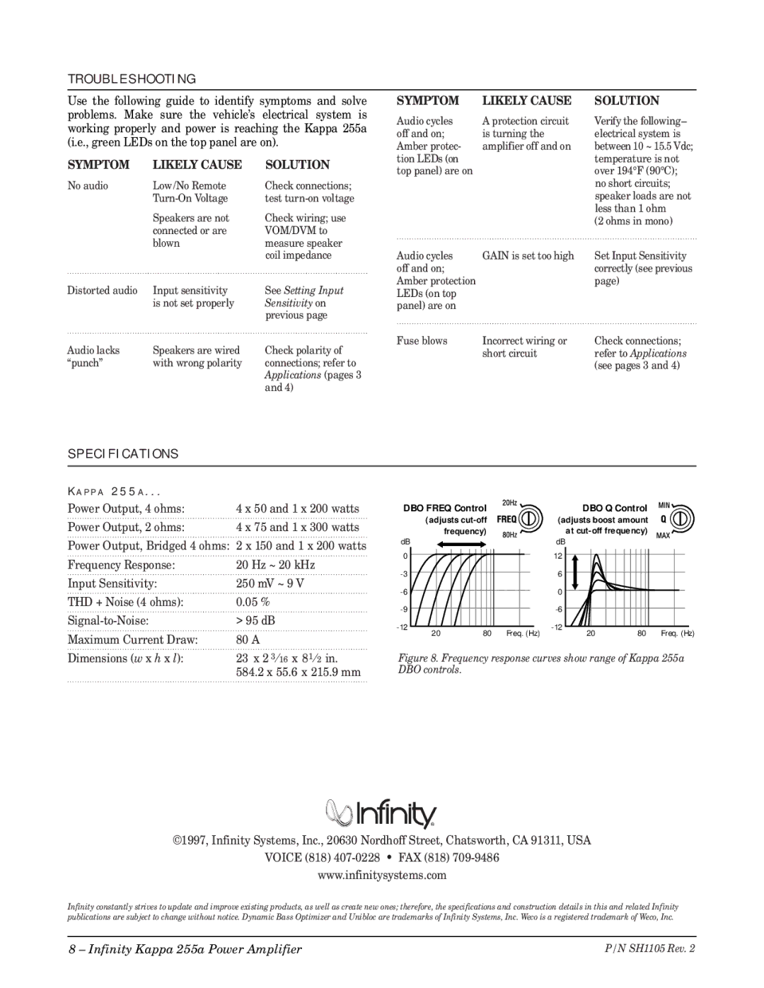 Infinity 255a owner manual Troubleshooting, Specification S 