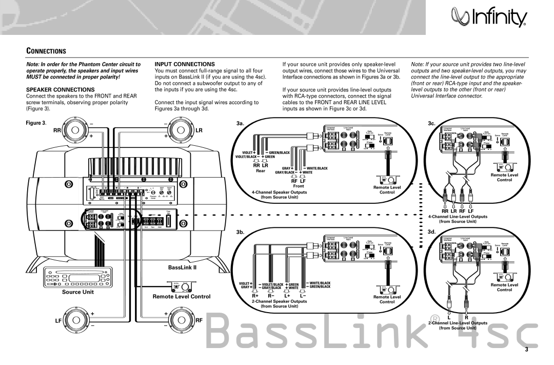 Infinity 4SC manual Input Connections, Speaker Connections 