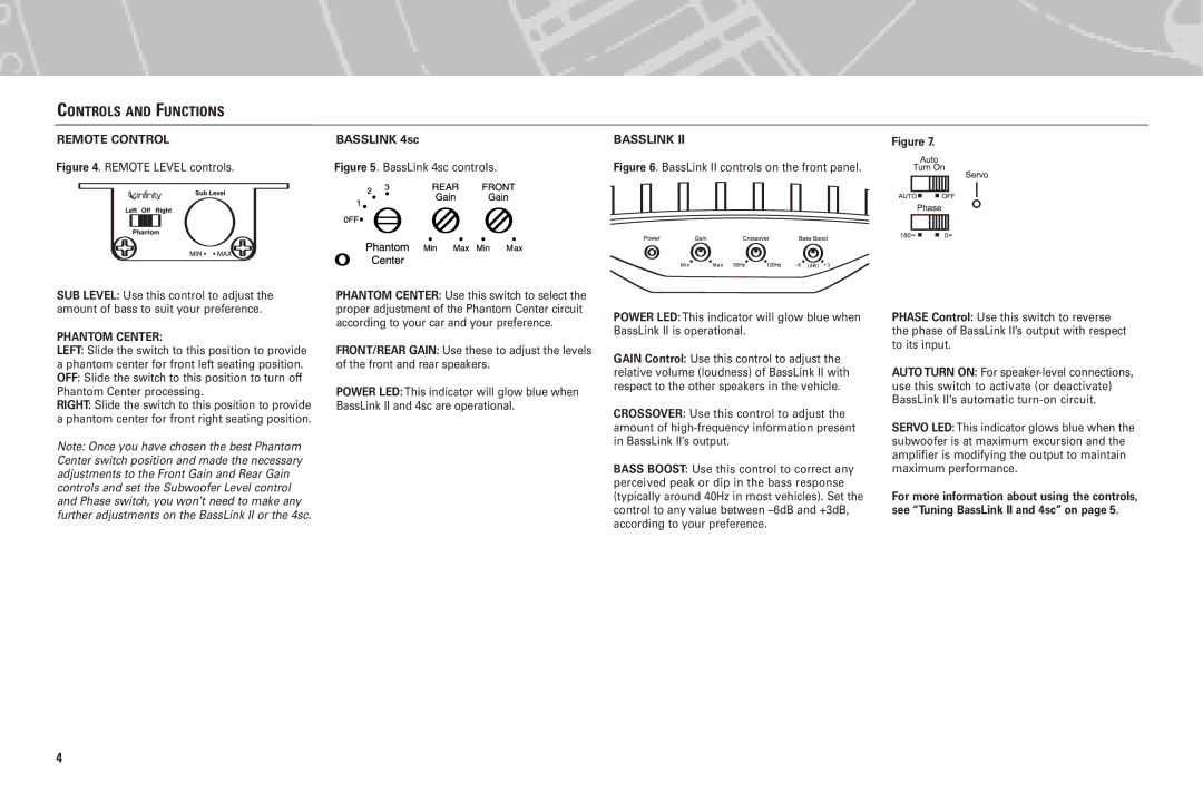 Infinity 4SC manual Controls and Functions, Remote Control, Phantom Center, Basslink 4sc 