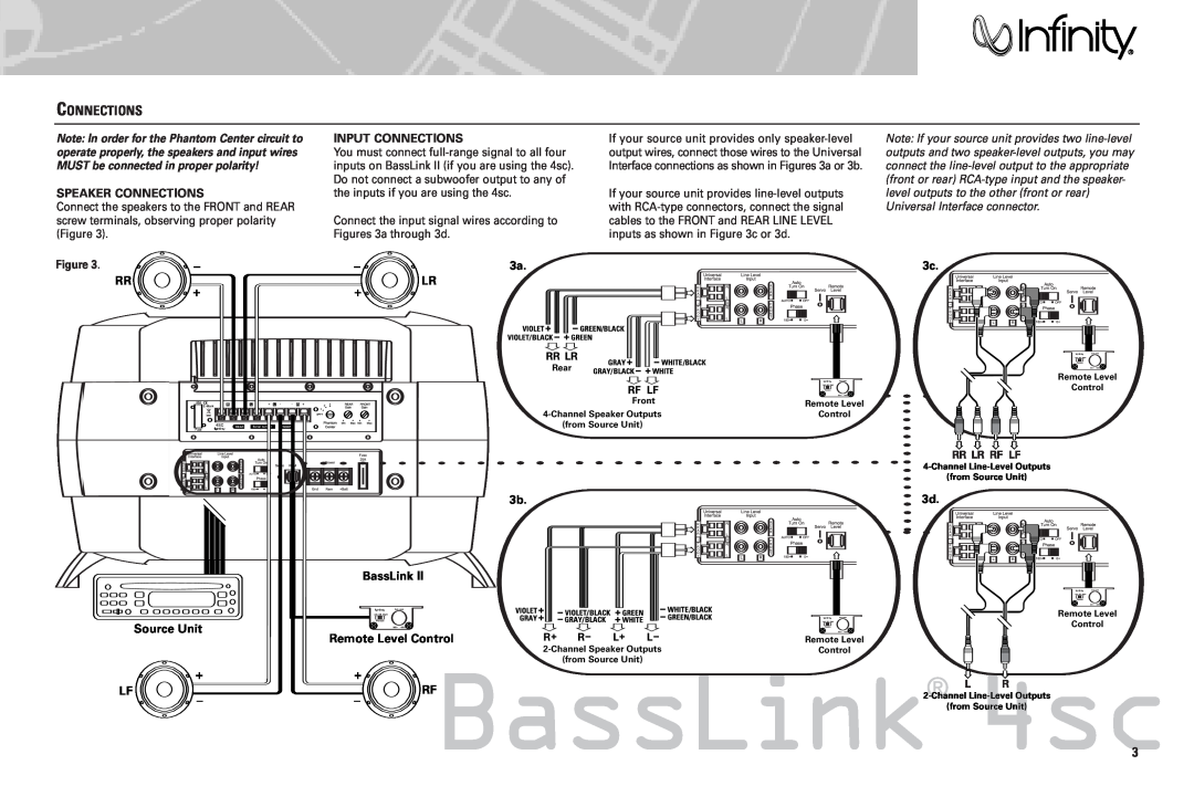 Infinity 4SC manual Input Connections, Speaker Connections, Source Unit, Remote Level Control, BassLink 4sc3 