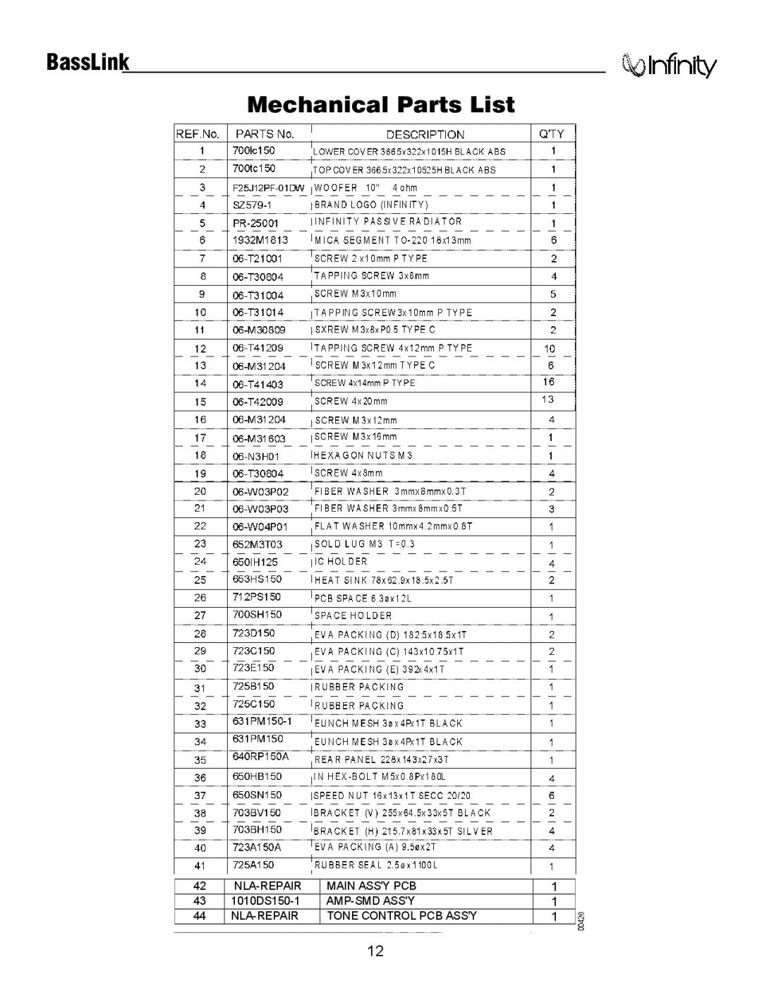 Infinity Bass Link service manual BassLink Mechanical Parts List 