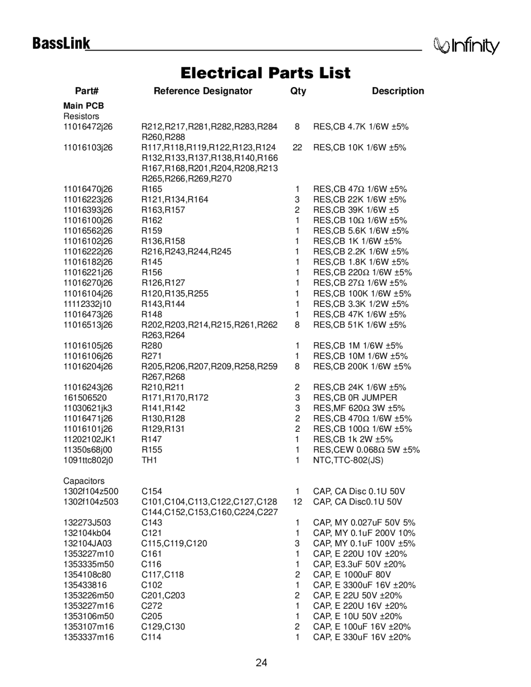 Infinity Bass Link service manual BassLink Electrical Parts List 