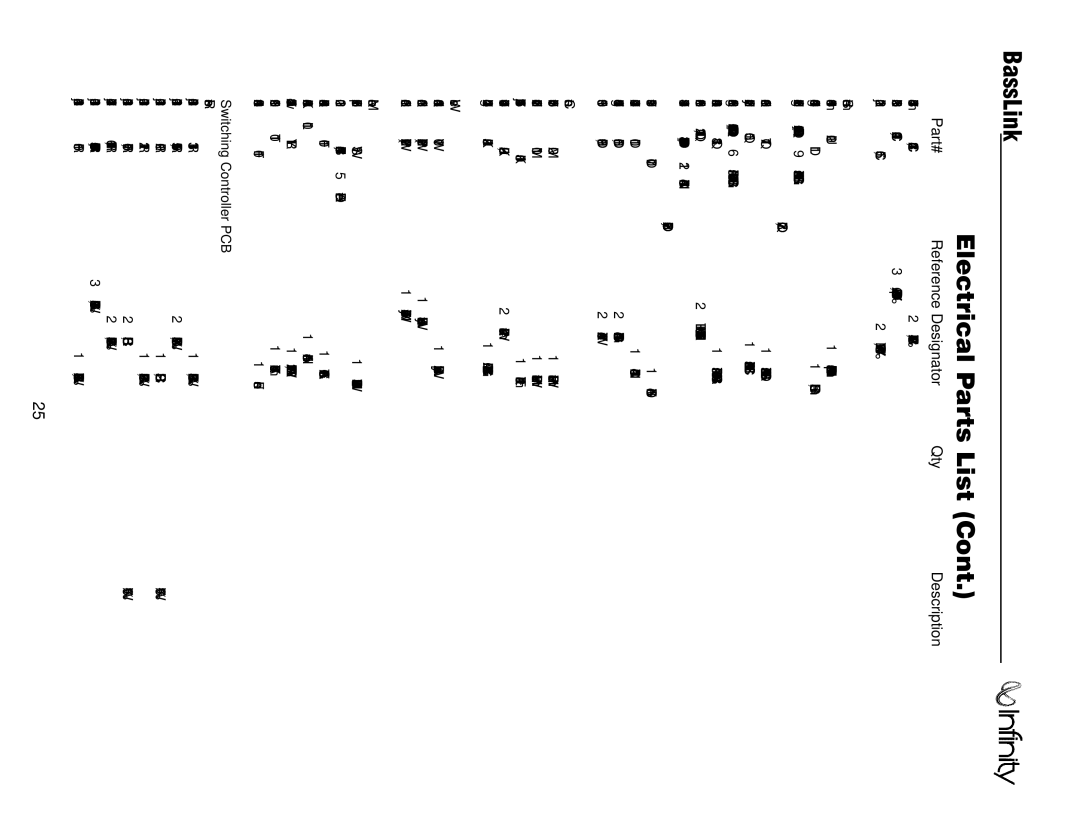 Infinity Bass Link service manual Part# Reference Designator Qty Description 