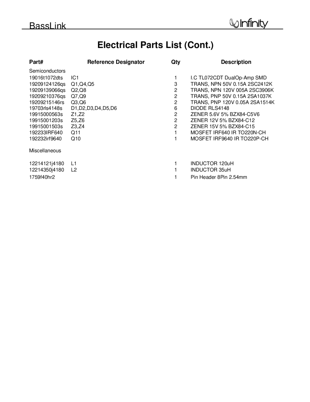 Infinity Bass Link service manual Electrical Parts List 