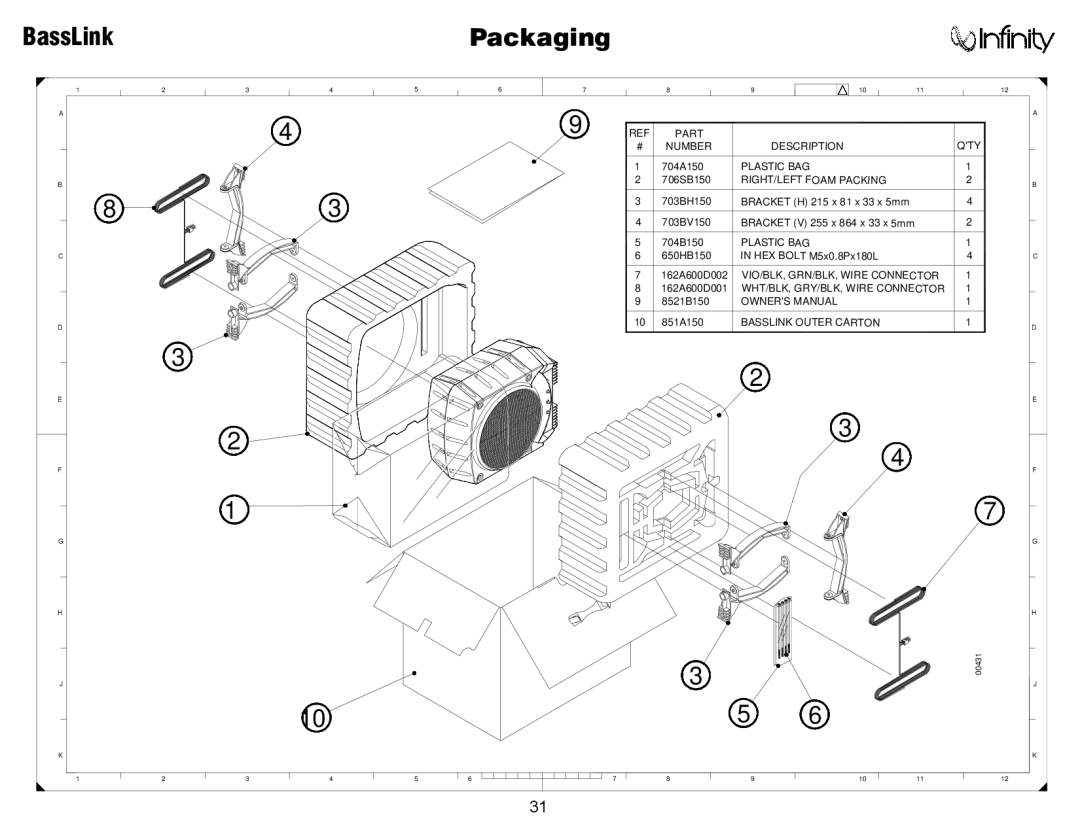 Infinity Bass Link service manual BassLink Packaging 