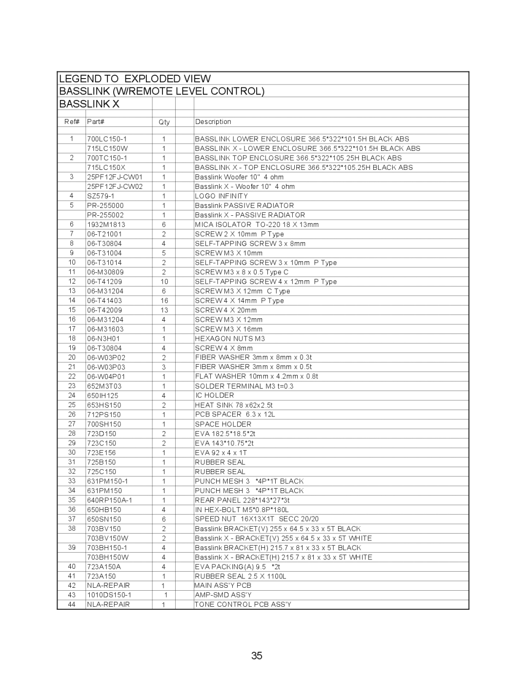 Infinity Bass Link service manual Basslink W/REMOTE Level Control 