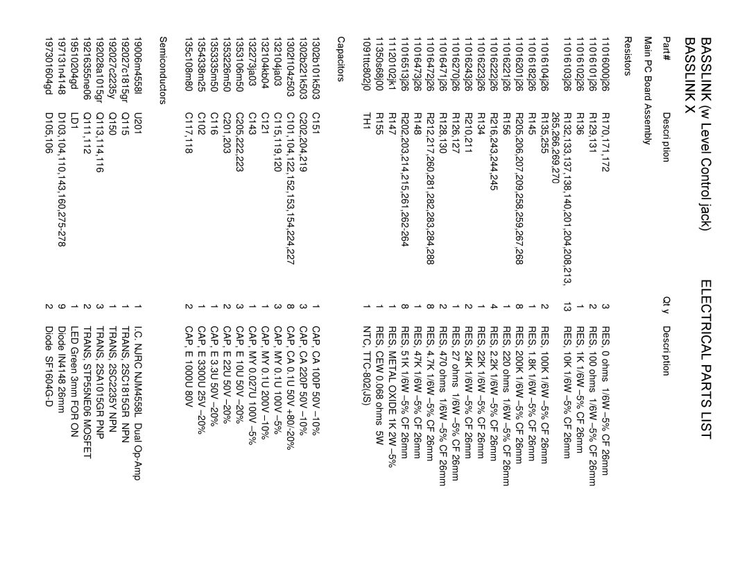 Infinity Bass Link service manual Part# Description Qty Main PC Board Assembly Resistors, Capacitors, Semiconductors 