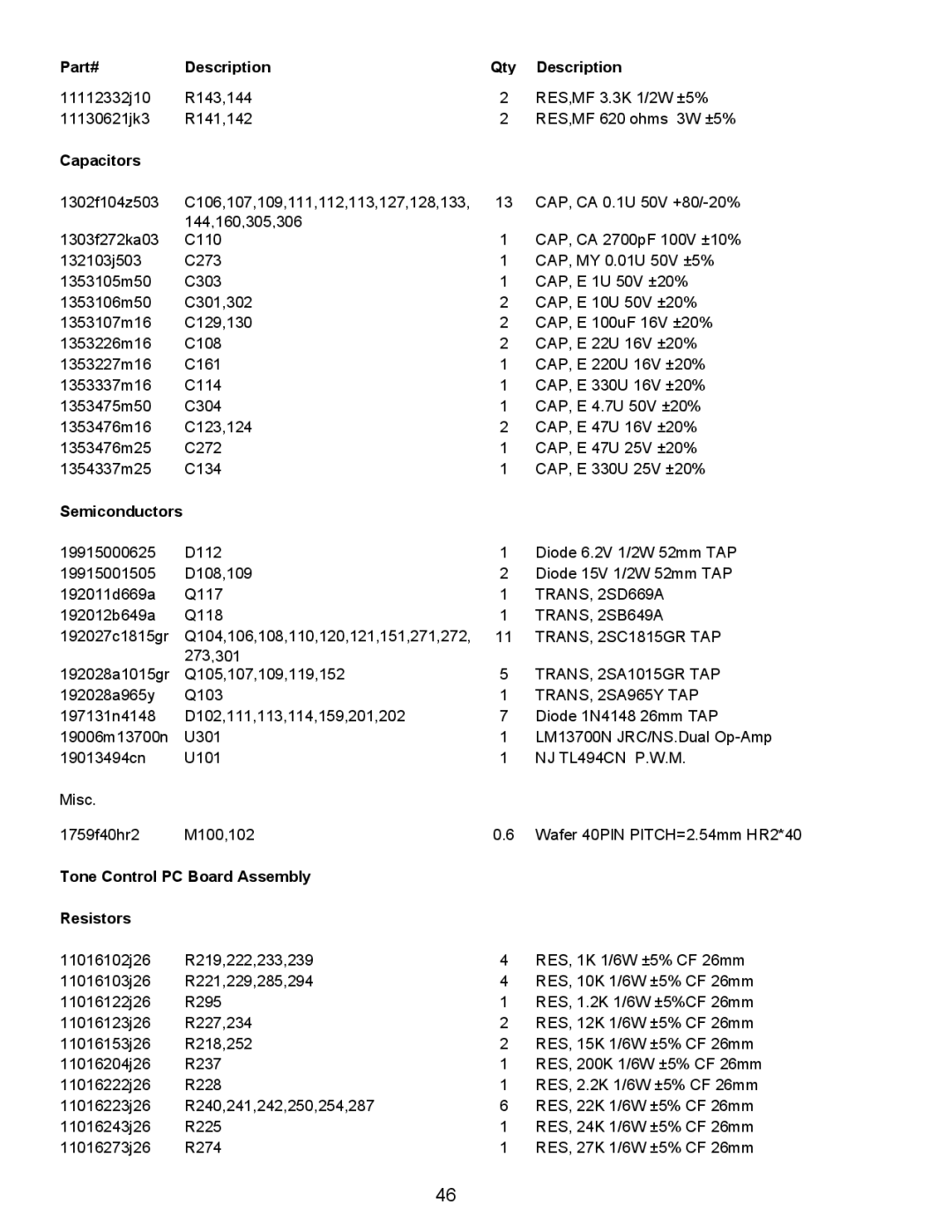 Infinity Bass Link service manual TRANS, 2SA965Y TAP, Tone Control PC Board Assembly Resistors 