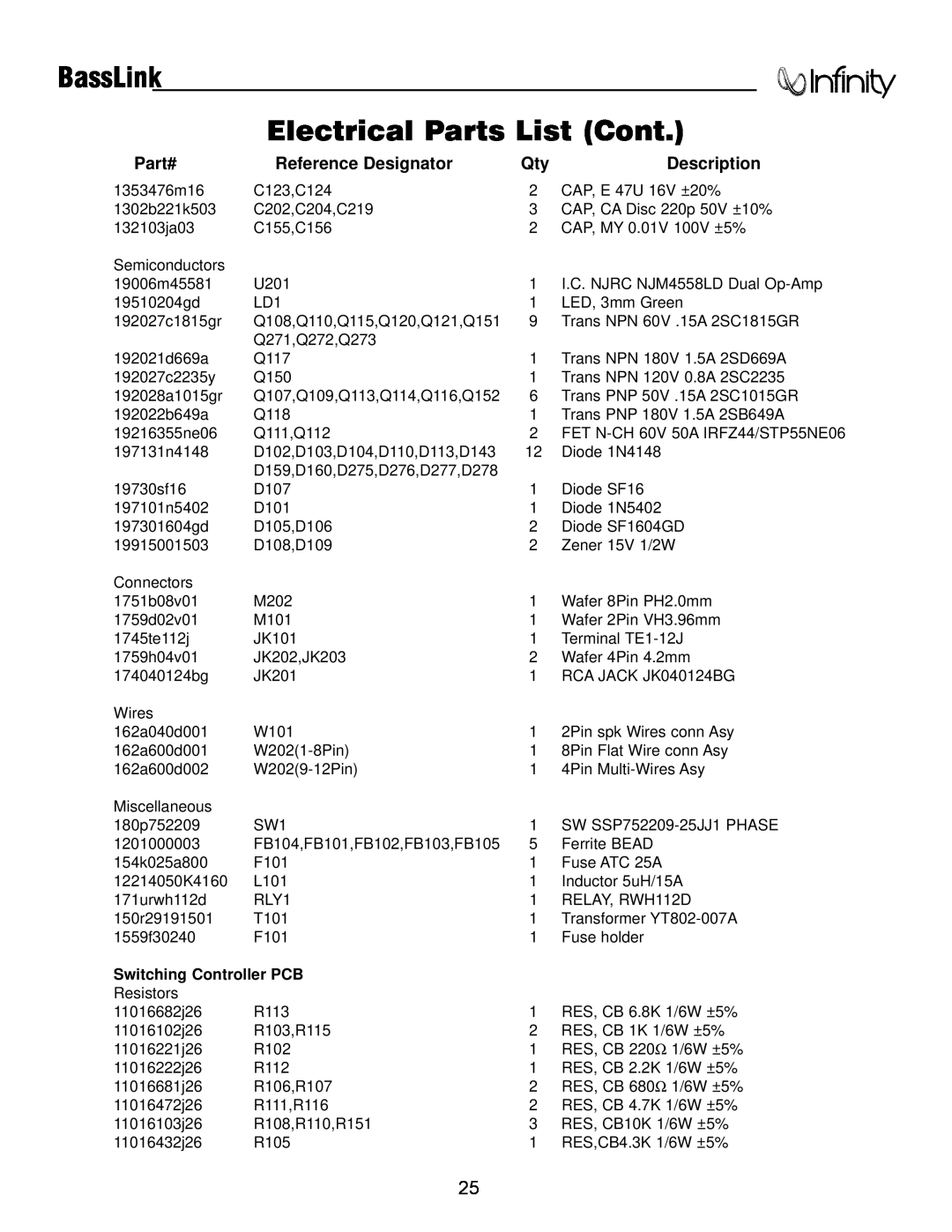 Infinity Bass Link service manual Electrical Parts List Cont, BassLink, Part#, Reference Designator, Description 