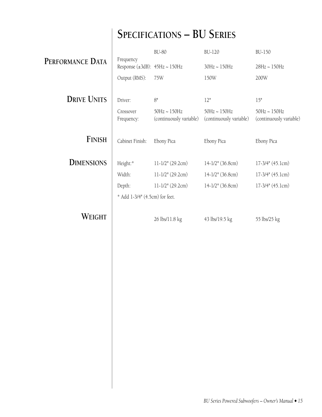 Infinity BU-150, BU-80, BU-120 owner manual Specifications BU Series 