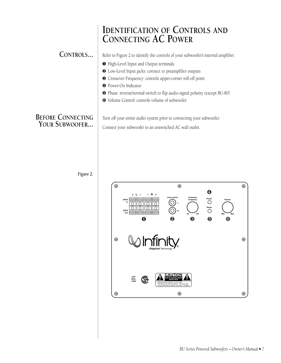 Infinity BU-80, BU-150, BU-120 owner manual Identification of Controls and Connecting AC Power 