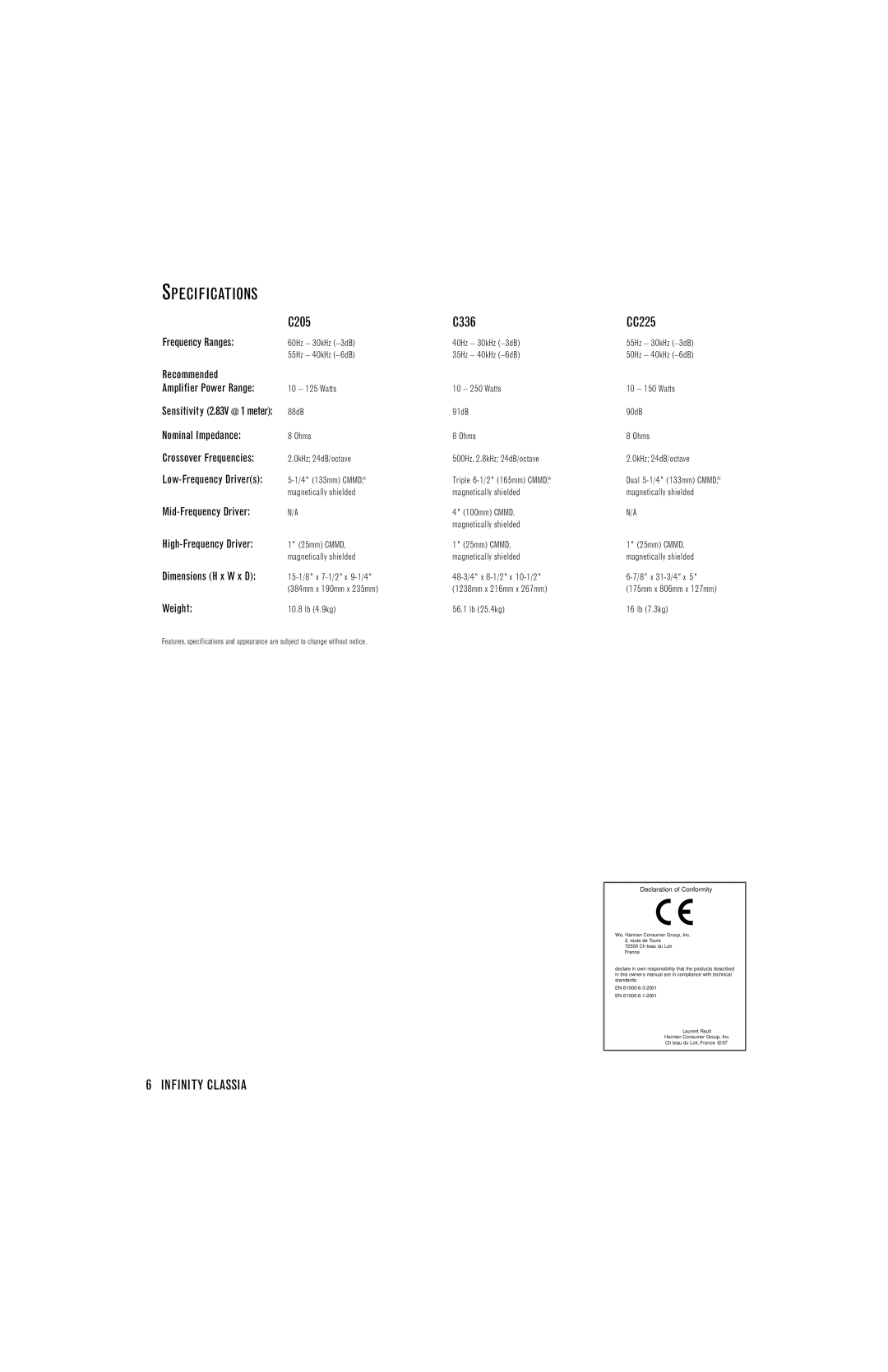 Infinity manual Specifications, C205 C336 CC225 