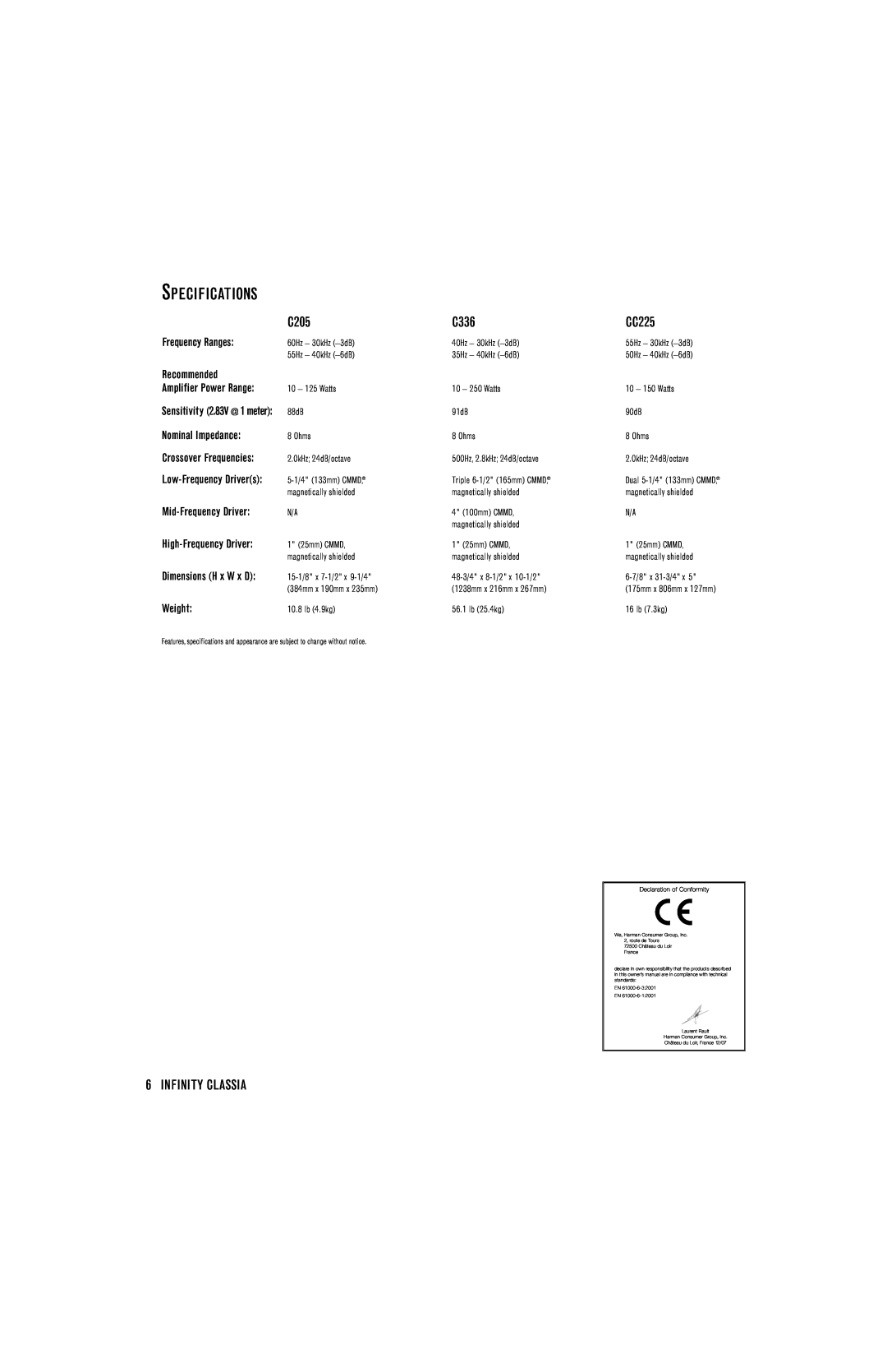 Infinity C205 manual Specifications, CC225, Infinity Classia, C336 