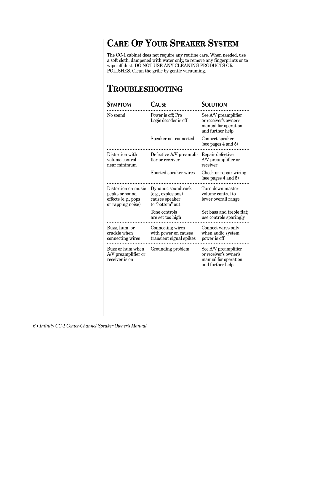 Infinity CC-1 owner manual Care of Your Speaker System, Troubleshooting 