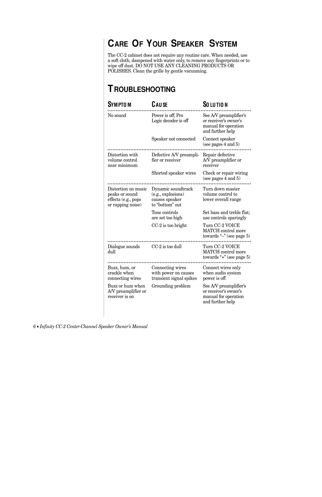 Infinity CC-2 owner manual Care of Your Speaker System, Troubleshooting 