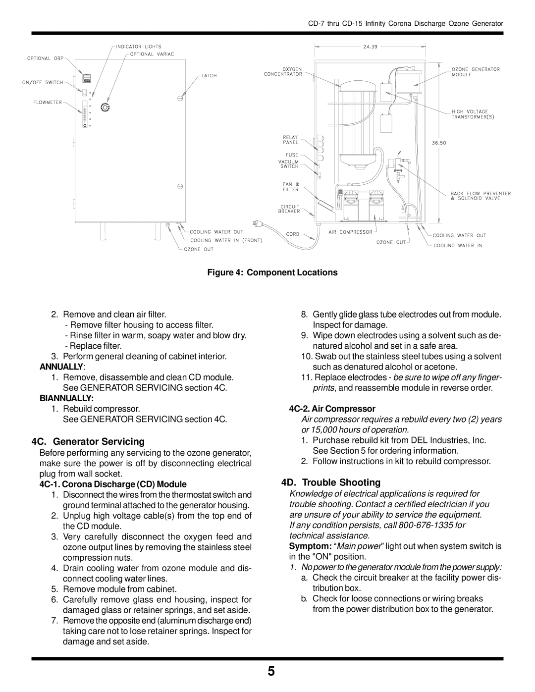 Infinity CD-7 THRU CD-15 manual 4C. Generator Servicing, 4D. Trouble Shooting, 4C-2. Air Compressor 