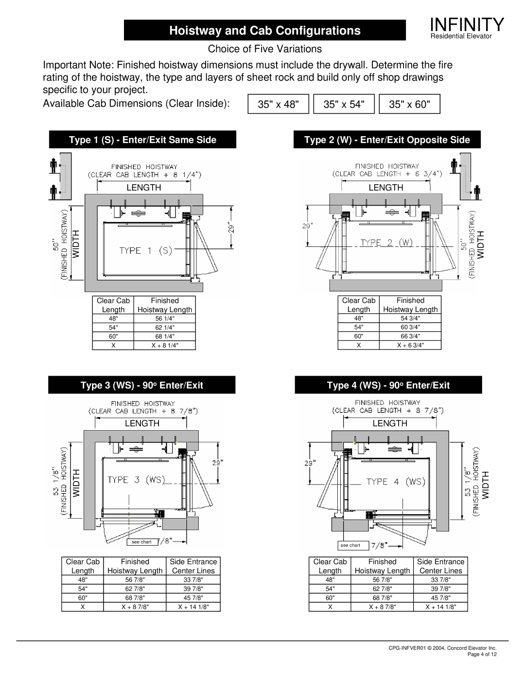 Infinity CPG-INFVER01 manual Hoistway and Cab Configurations 