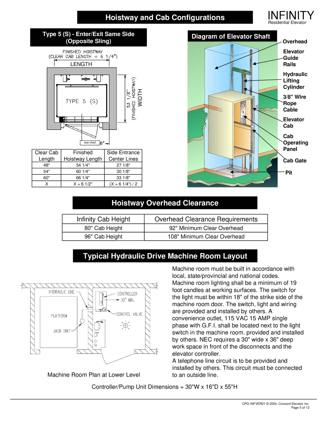 Infinity CPG-INFVER01 manual Hoistway and Cab Configurations, Hoistway Overhead Clearance 