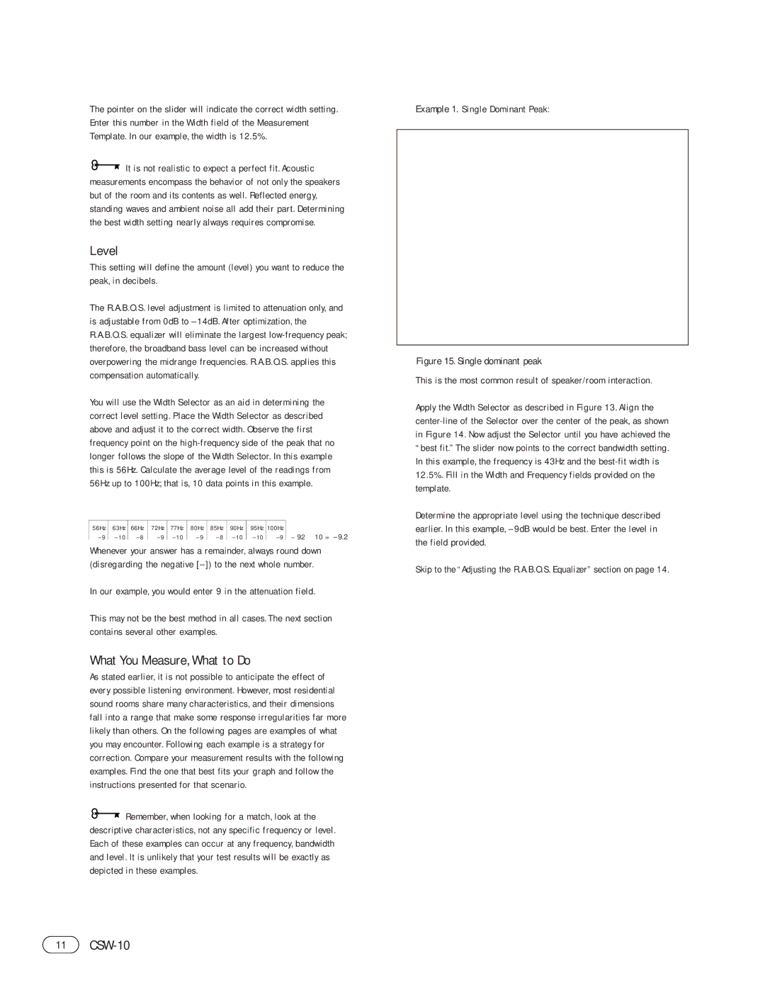 Infinity CSW-10 manual Level, What You Measure,What to Do, Our example, you would enter 9 in the attenuation field 