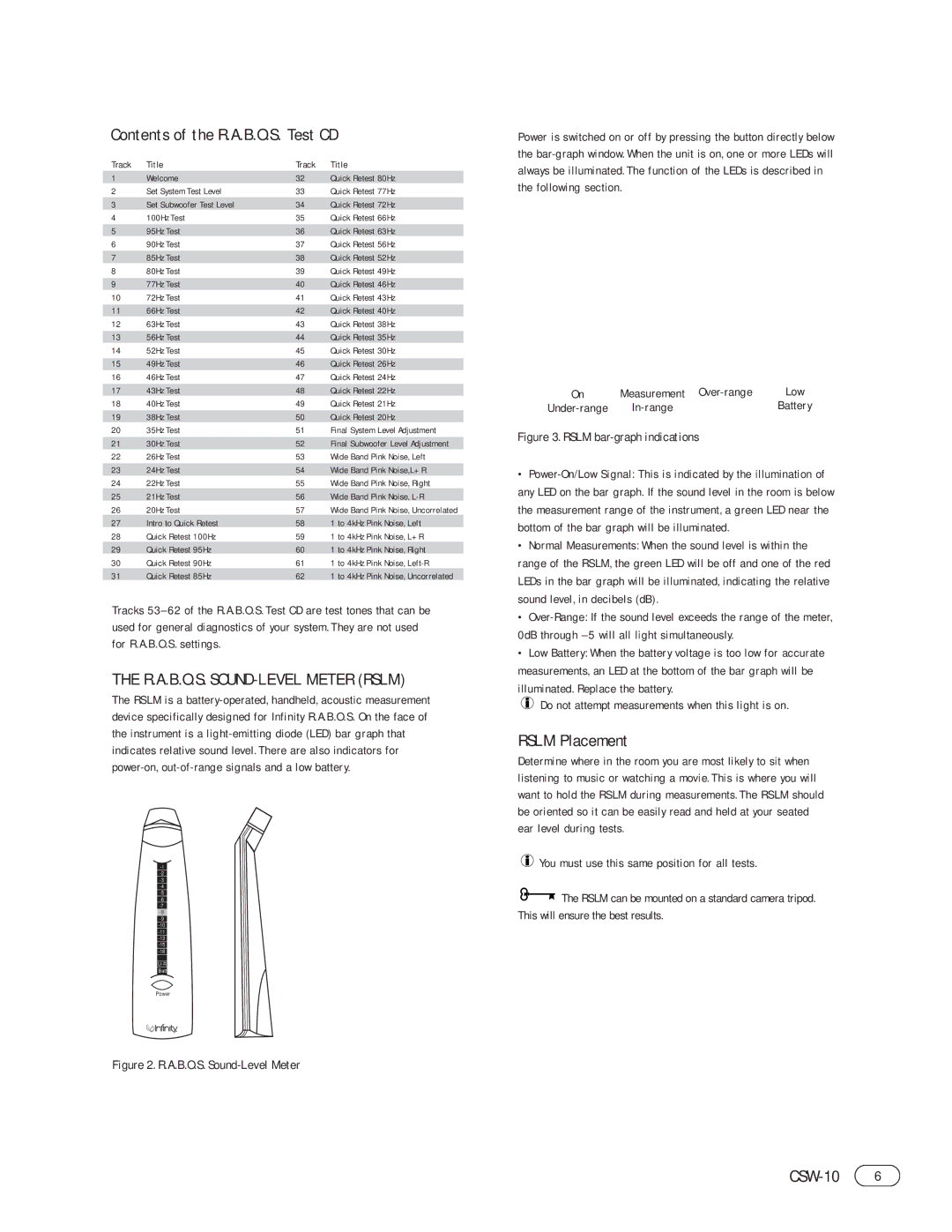 Infinity CSW-10 manual Contents of the R.A.B.O.S. Test CD, Rslm Placement 