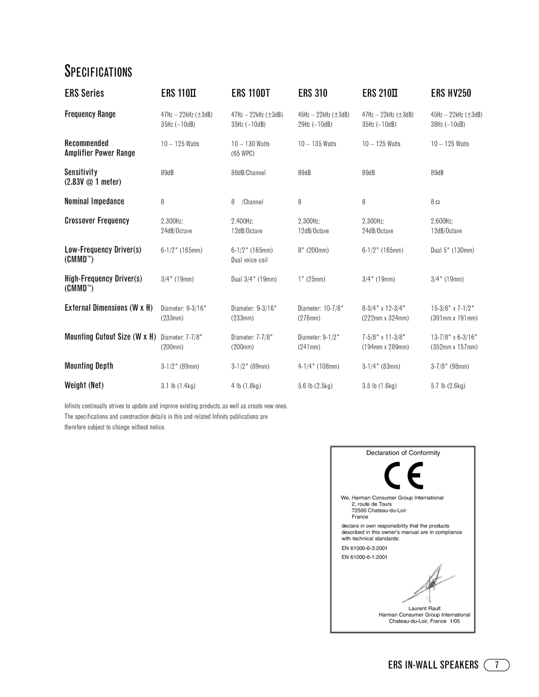 Infinity ERS HV250, ERS 210II, ERS 310, Infinity ERS Series, ERS 110II manual Specifications, ERS 110DT, Ers 