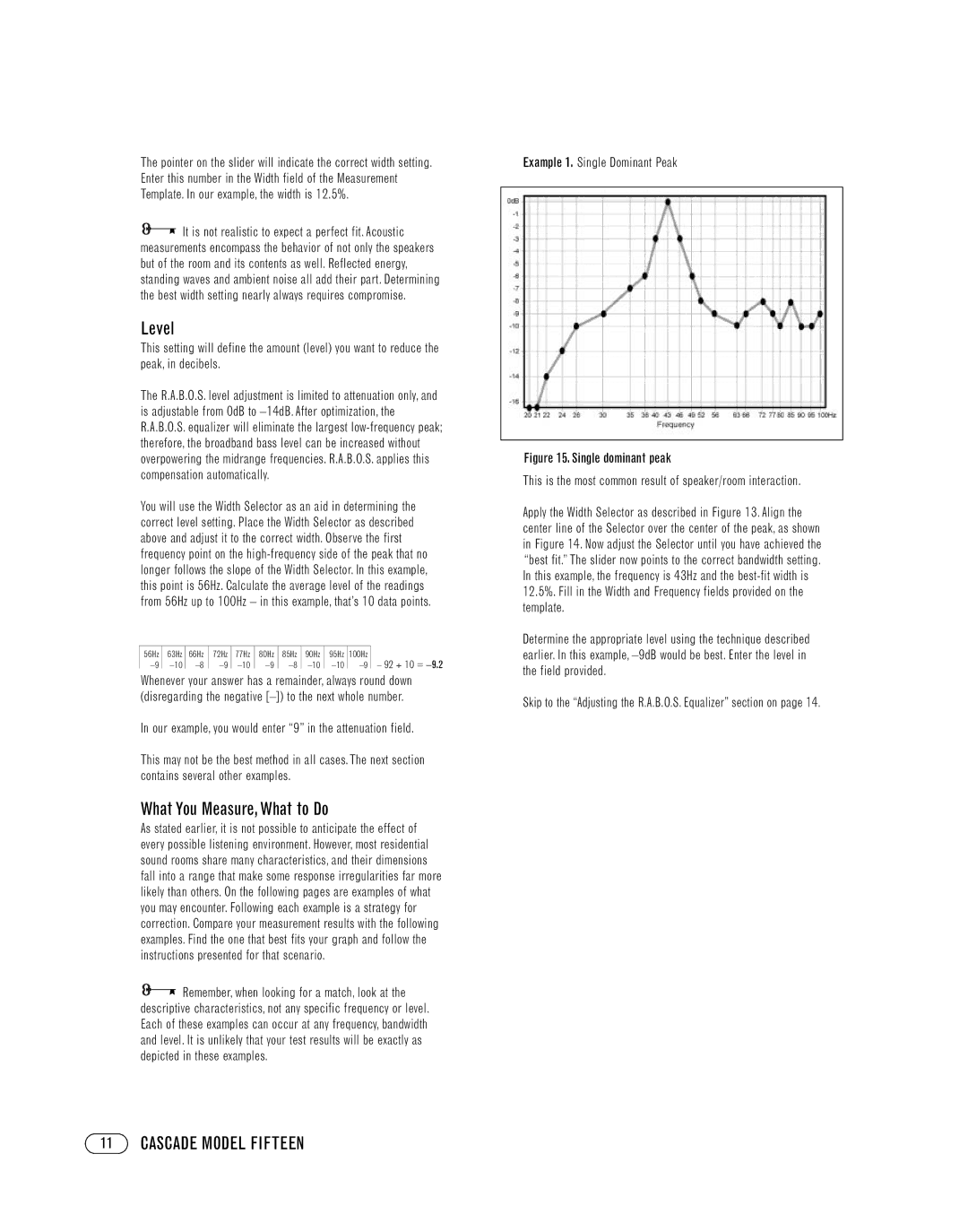 Infinity FIFTEEN manual Level, What You Measure, What to Do, Our example, you would enter 9 in the attenuation field 