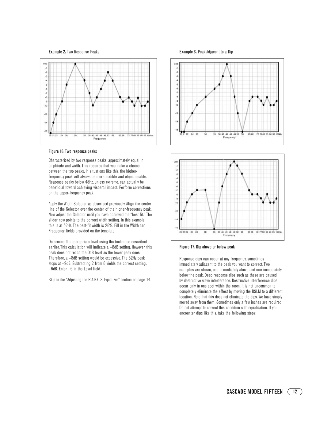 Infinity FIFTEEN manual Example 2. Two Response Peaks, Example 3. Peak Adjacent to a Dip 