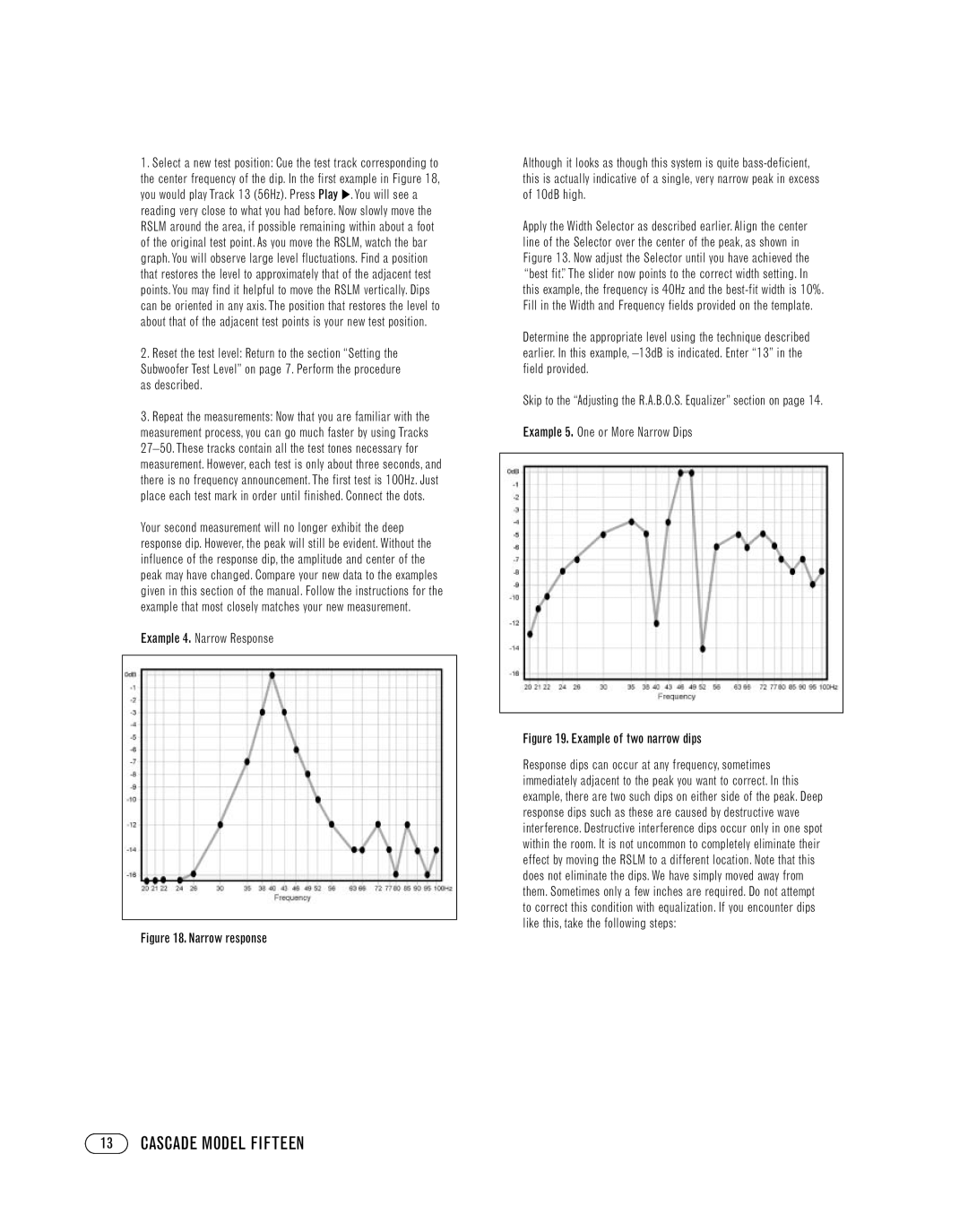 Infinity FIFTEEN manual Example 4. Narrow Response, Example of two narrow dips 