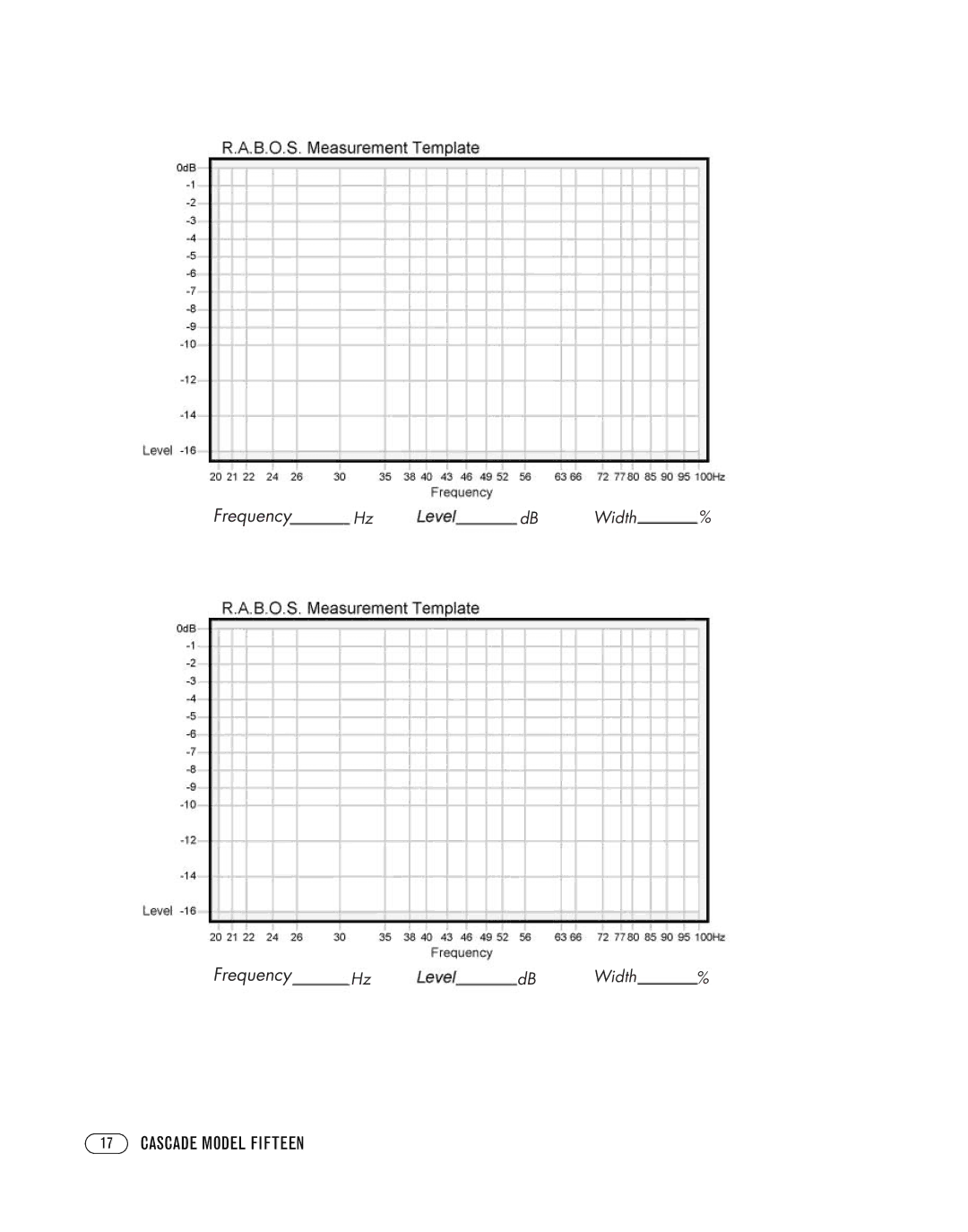 Infinity FIFTEEN manual Frequency 