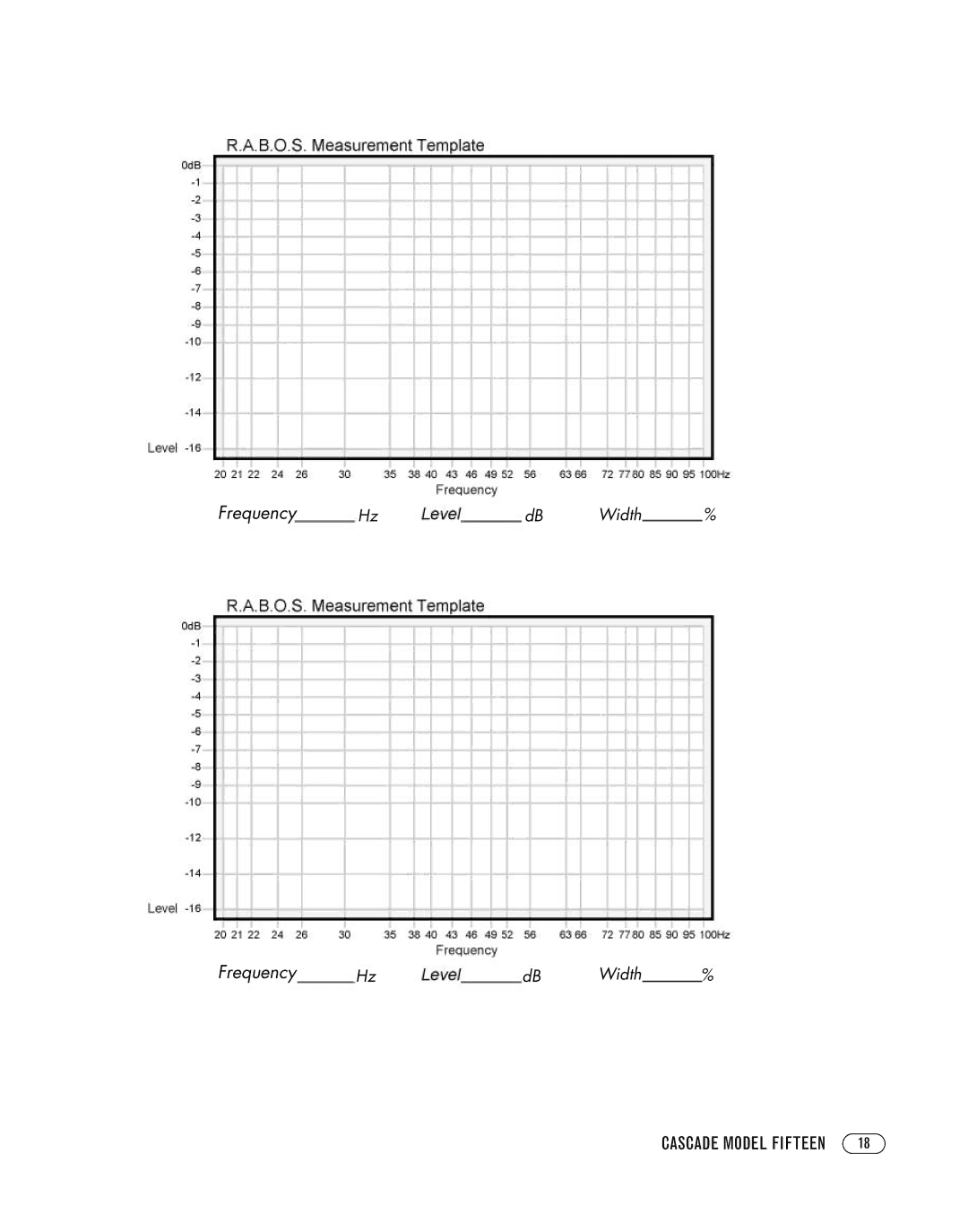 Infinity FIFTEEN manual Frequency 