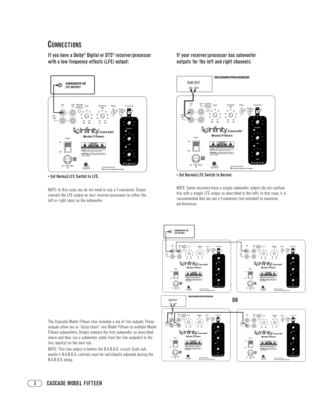 Infinity FIFTEEN manual Connections, Set Normal/LFE Switch to LFE, Set Normal/LFE Switch to Normal 