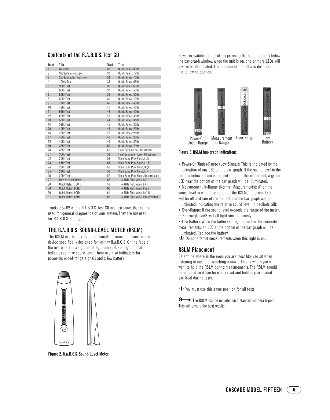 Infinity FIFTEEN manual Contents of the R.A.B.O.S.Test CD, Rslm Placement 