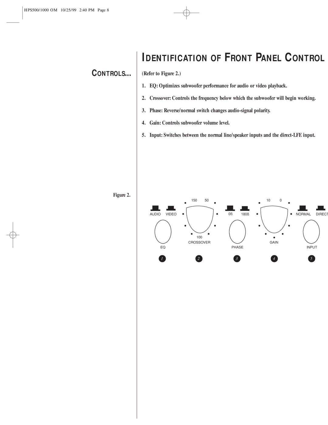 Infinity HPS-500, HPS-1000 owner manual Identification of Front Panel Control 