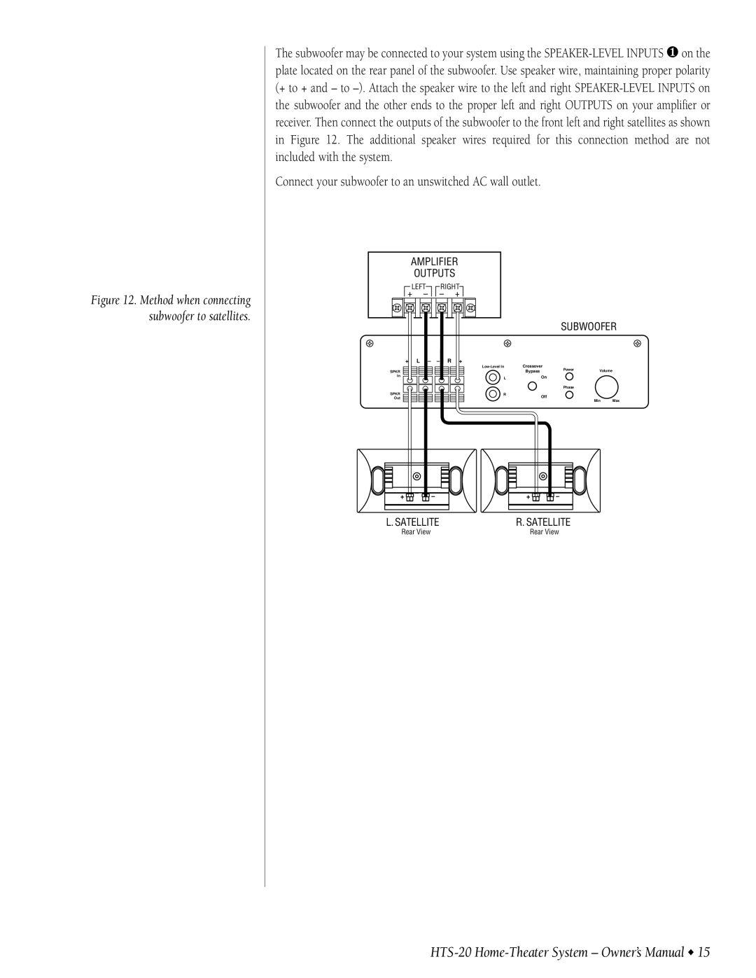 Infinity HTS-20 owner manual Method when connecting subwoofer to satellites 