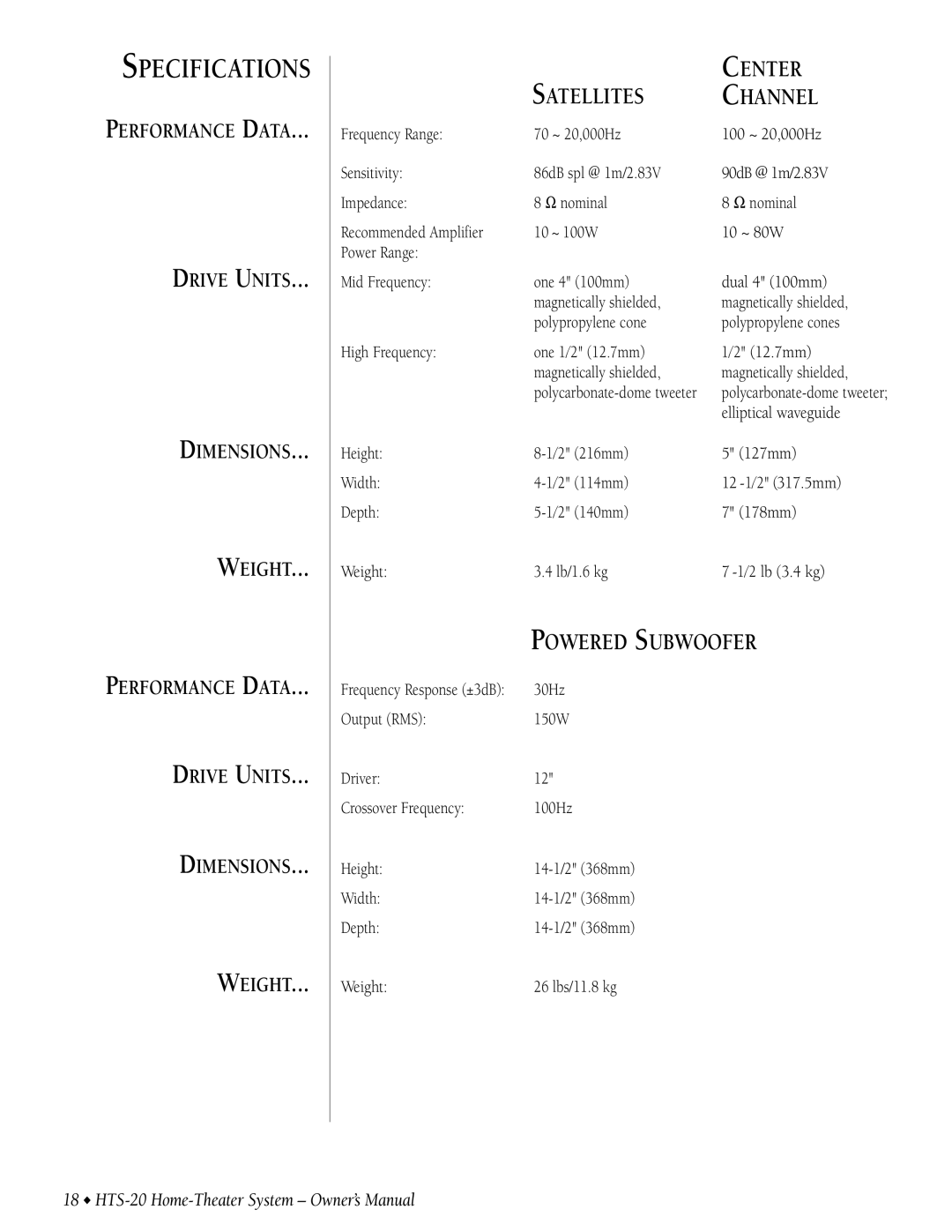 Infinity HTS-20 owner manual Specifications 