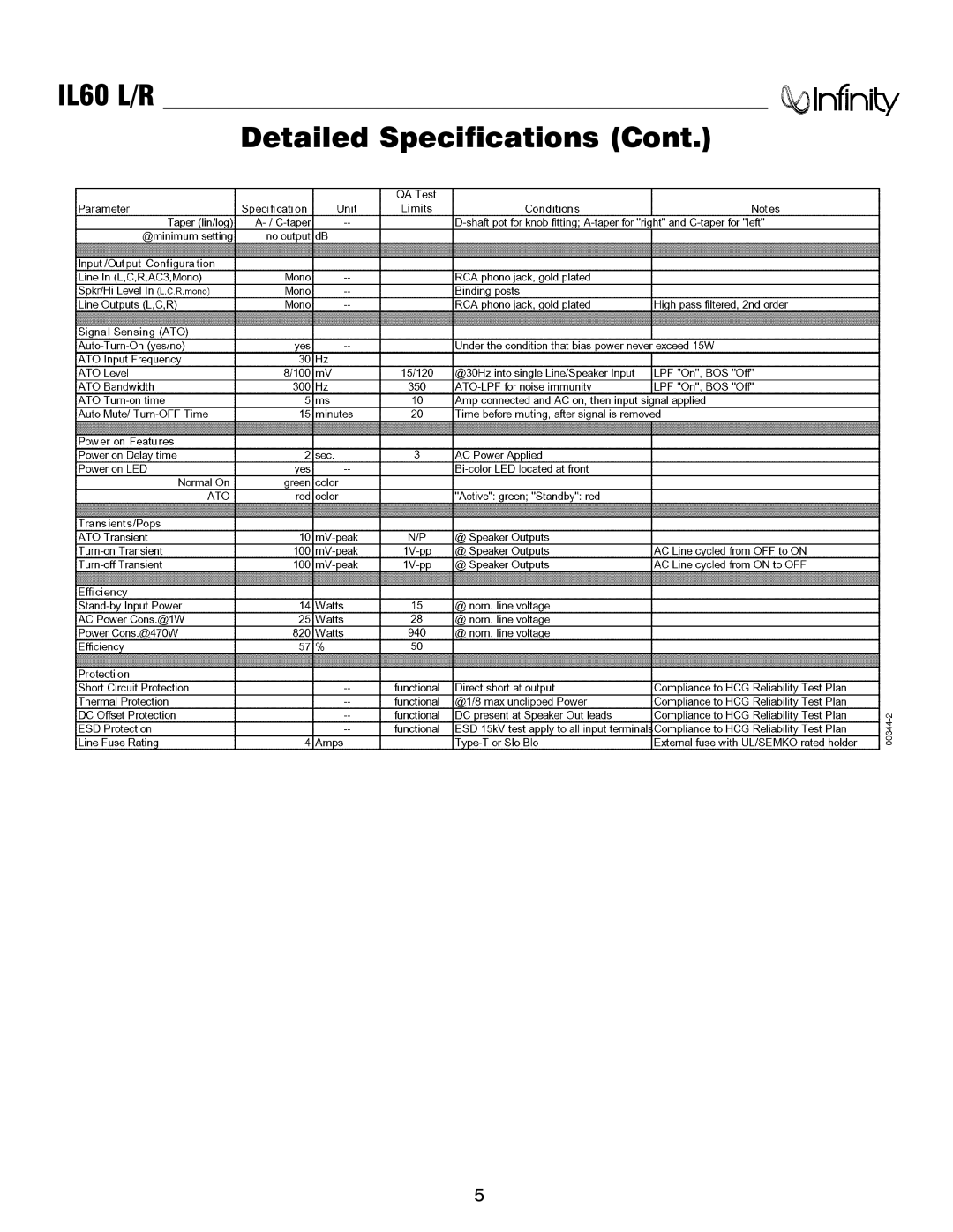 Infinity service manual IL60 L/R Detailed Specifications 