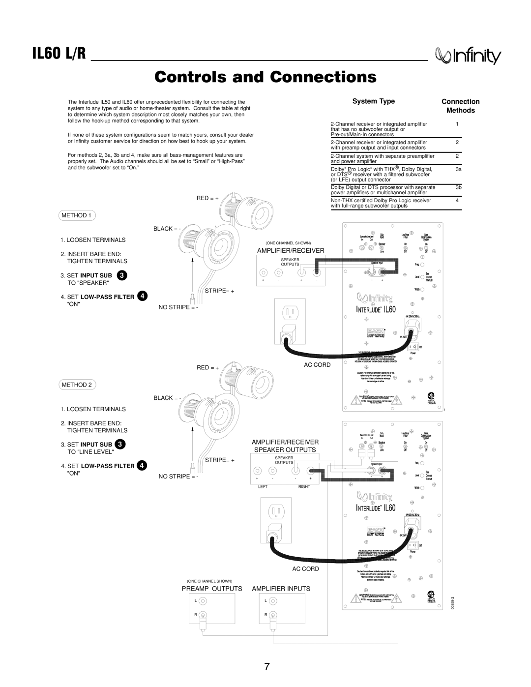 Infinity IL60 L/R service manual System Type 