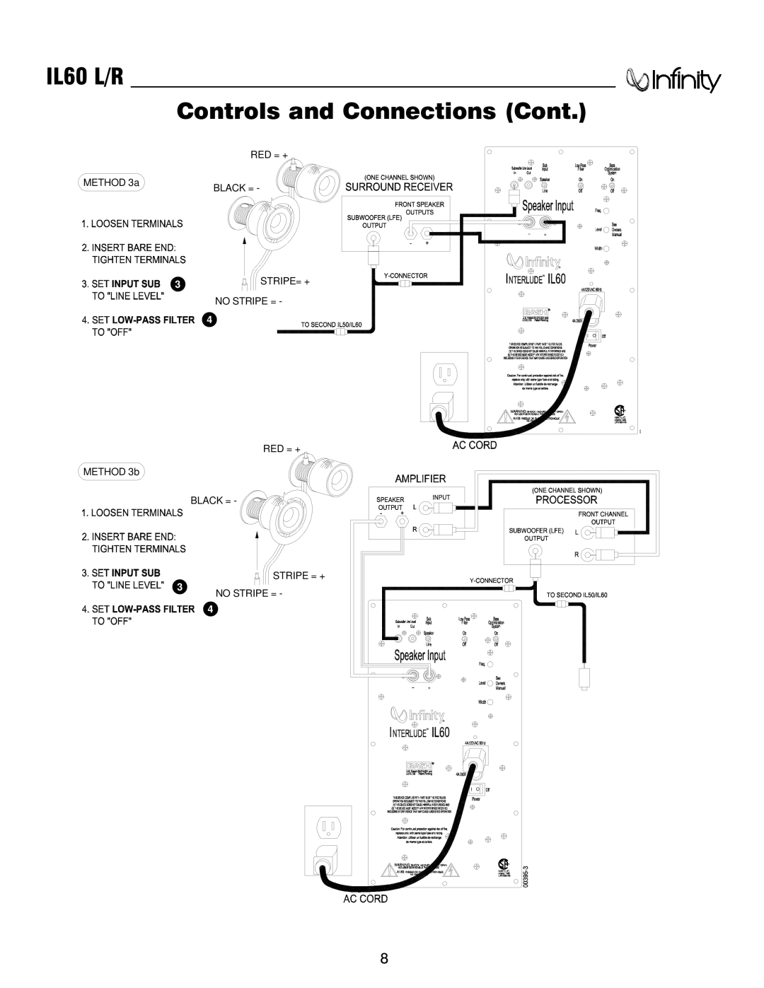 Infinity IL60 L/R service manual 