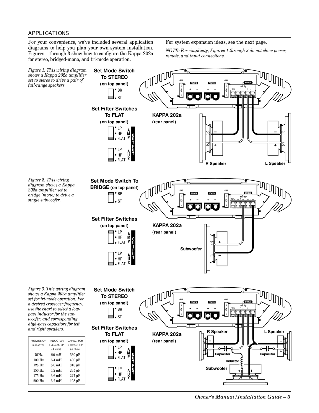 Infinity 202a, Kappa owner manual P L I C a T I O N S, Set Mode Switch To Stereo 